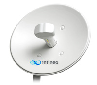 Ubiquiti NanoBridge M5
